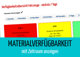 Beitragsbild Materialverfügbarkeitsübersicht