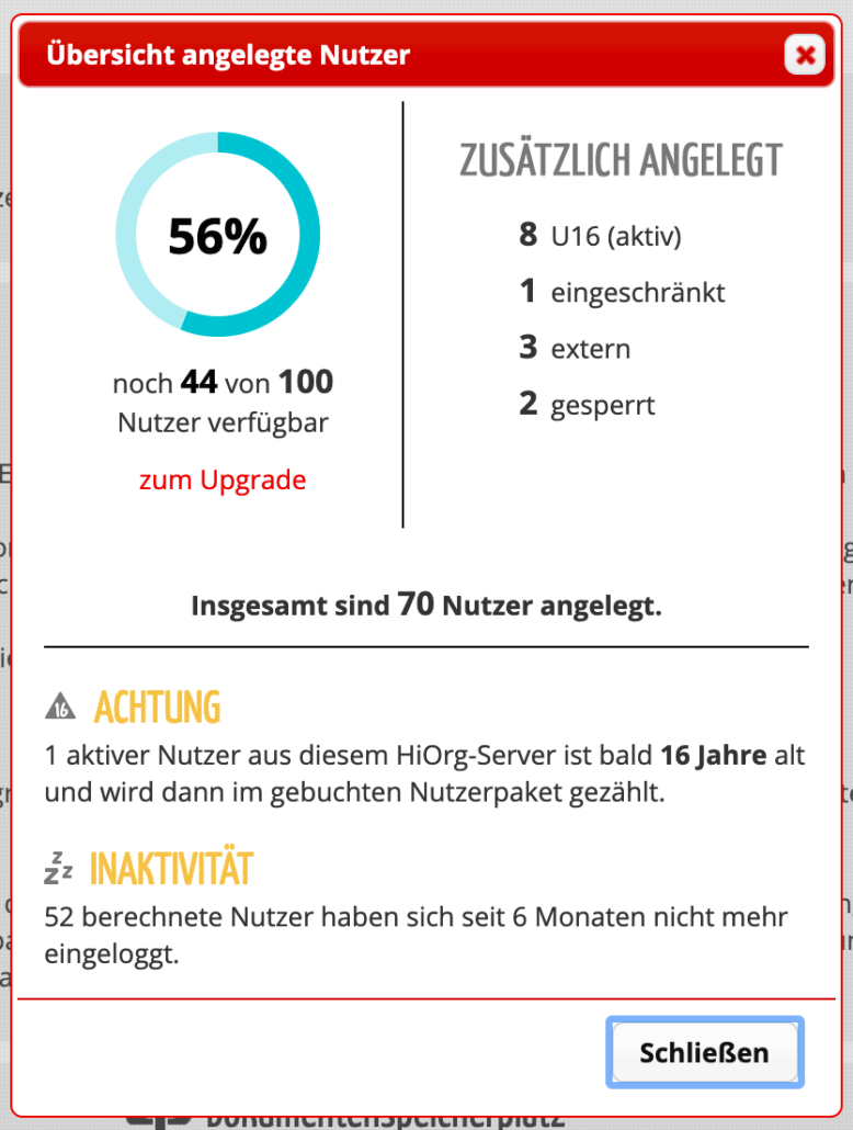 Neue Übersicht zur Nutzerverteilung