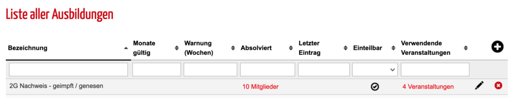 Workaround - Einteilung mit Beachtung von 2G