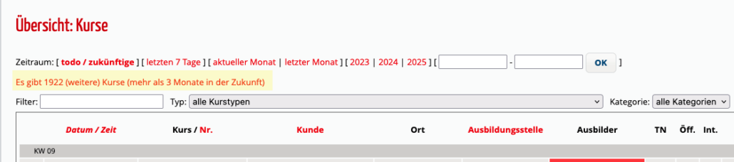 Anzeige der Kursliste - Standard 3 Monate